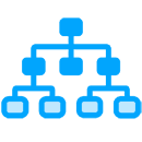 Connect